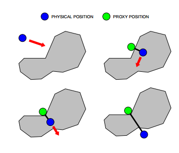 fig-mesh-ruspini.png